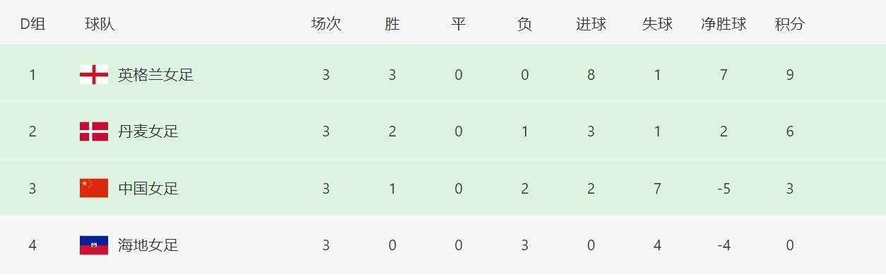 和我继母小林丽浩做爱