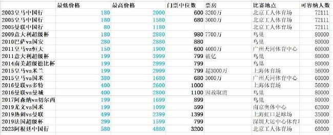 狠狠综合久久久综合
