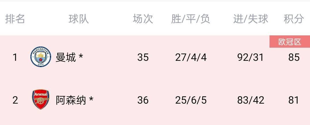 被窝里的公息