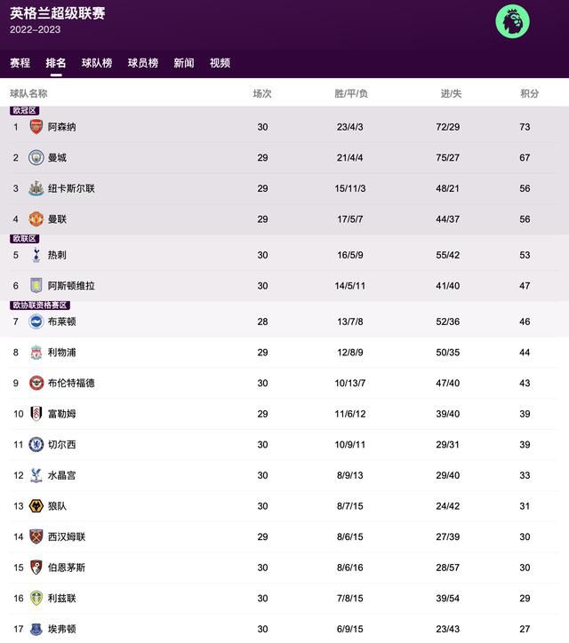 闻英语老师的鞋子