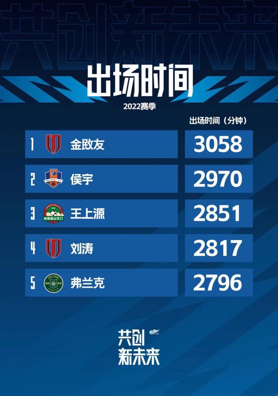 结婚的前丈夫