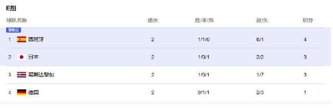 免费看男男gay啪啪的软件