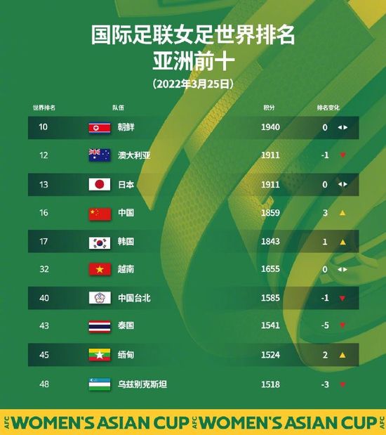 欧美日韩亚洲国产综合