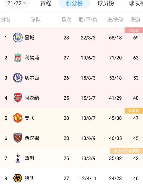 亚洲欧美系列