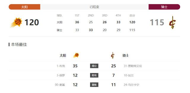亚洲一二三区在线观看