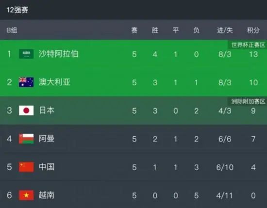 91黄色短视频